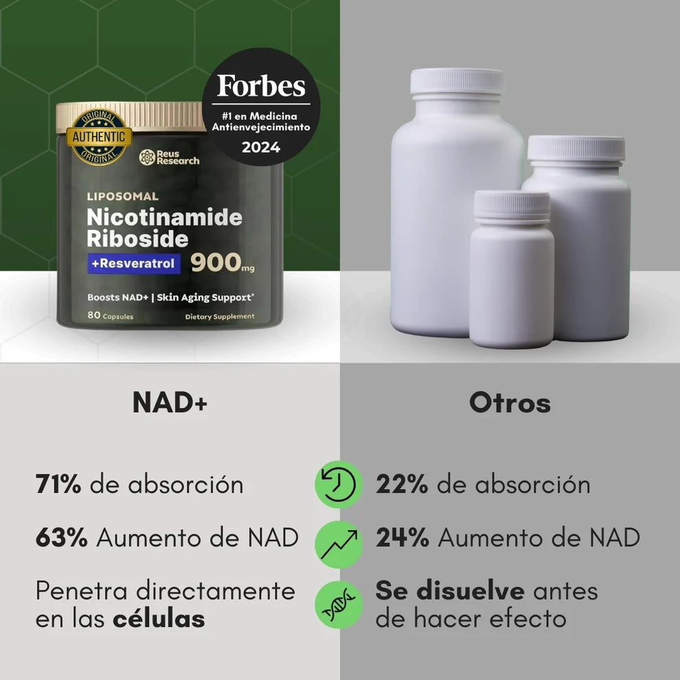 NAD+Nicotinamide X2 Restaura tu energía, rejuvenece tus células y potencia tu mente