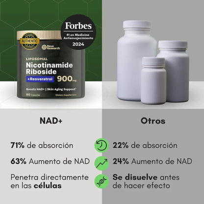 NAD+Nicotinamide X2 Restaura tu energía, rejuvenece tus células y potencia tu mente