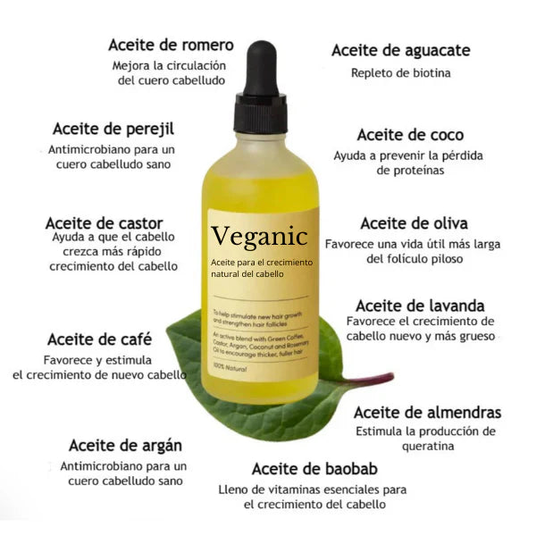 Crecimiento Del Cabello | Aceite Natural Vegano 2X1