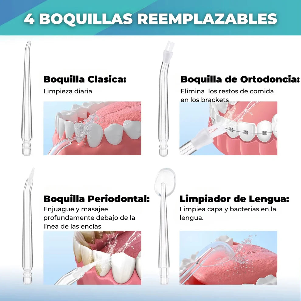 HydroClean™ Irrigador Oral Recargable | Kit Premium de Boquillas Intercambiables + Limpiador de Lengua Metálico